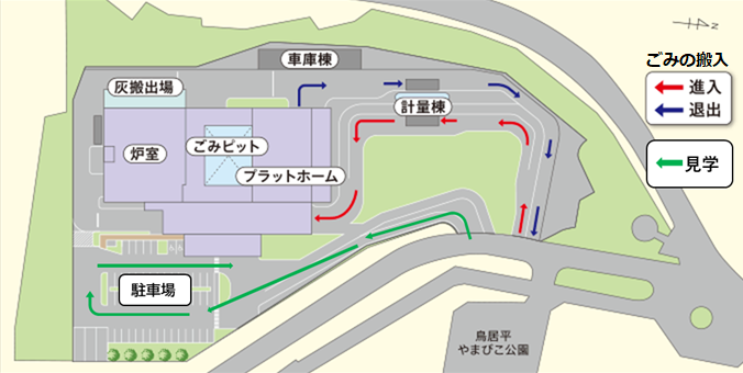 進入経路図